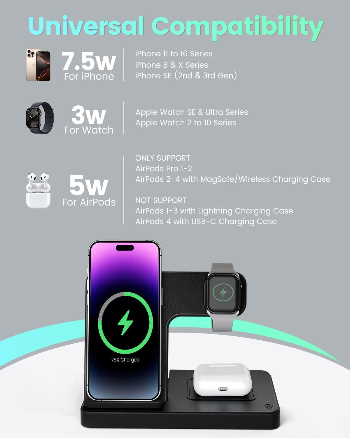 Wireless Charger Iphone Charging Station